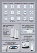 Интраорален скенер Eighteeth HELIOS 700